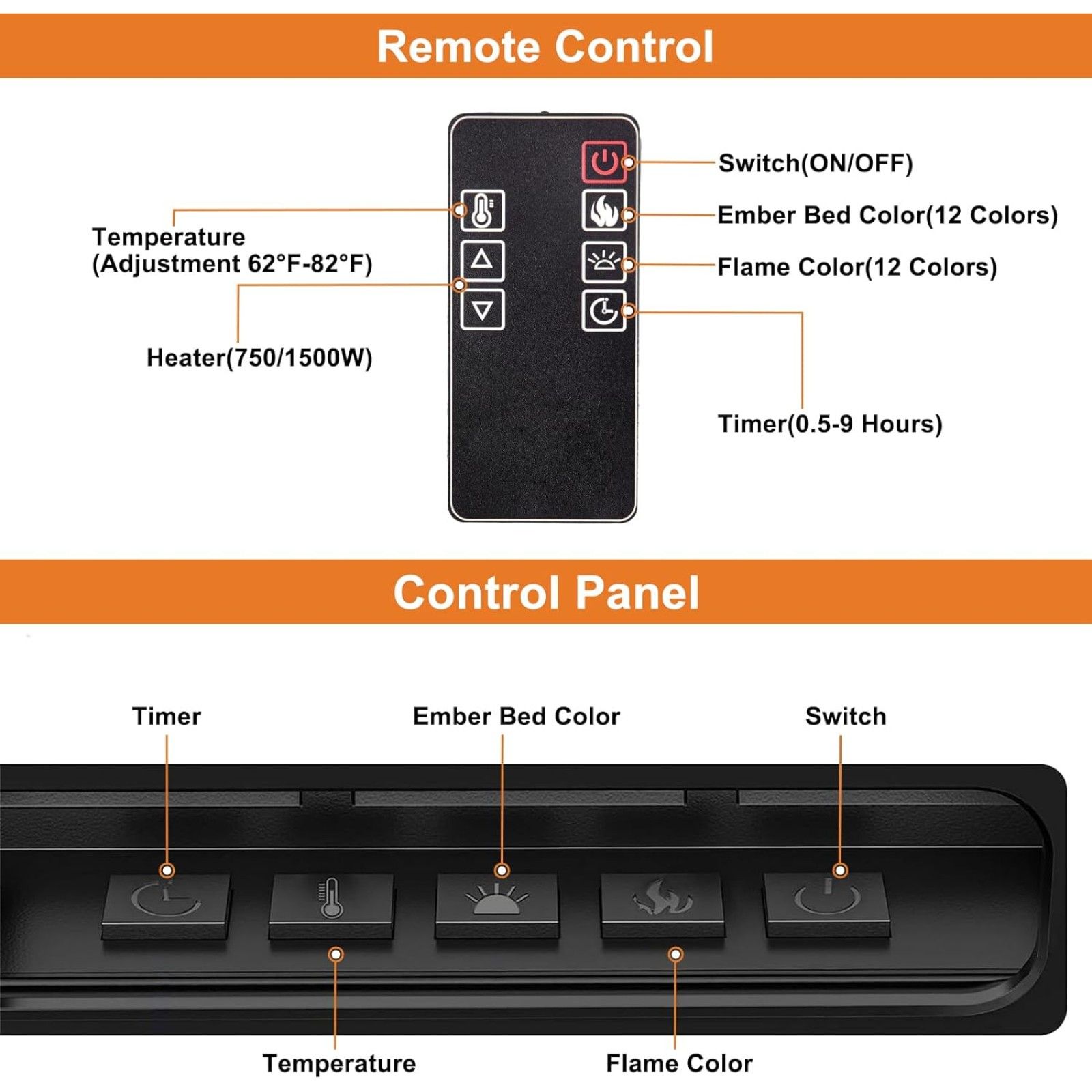 Hocookeper 50" Electric Fireplace in-Wall Recessed and Wall Mounted Electric Fireplace