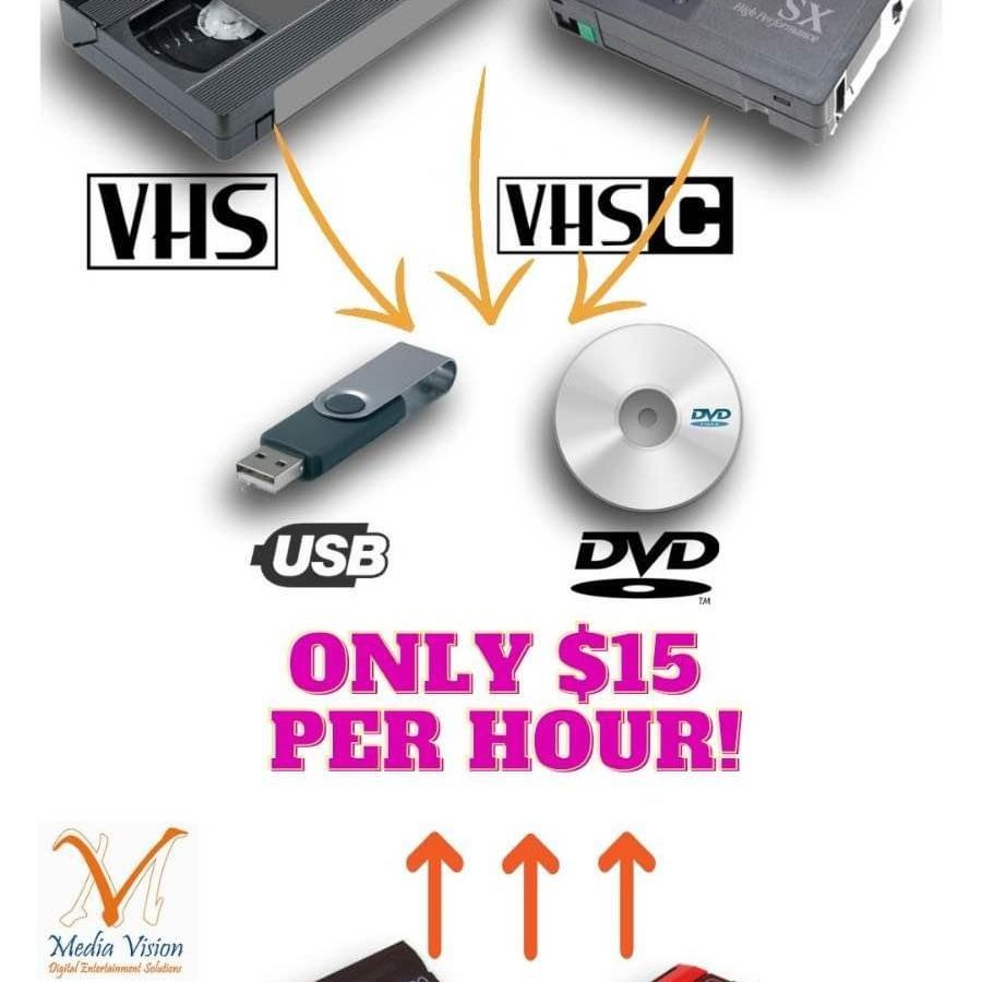 Save Your Memories On USB Or Harddrive