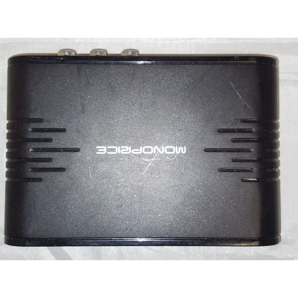 HDMI Converter Input: HDMI, S-Video, CVBS, L, R